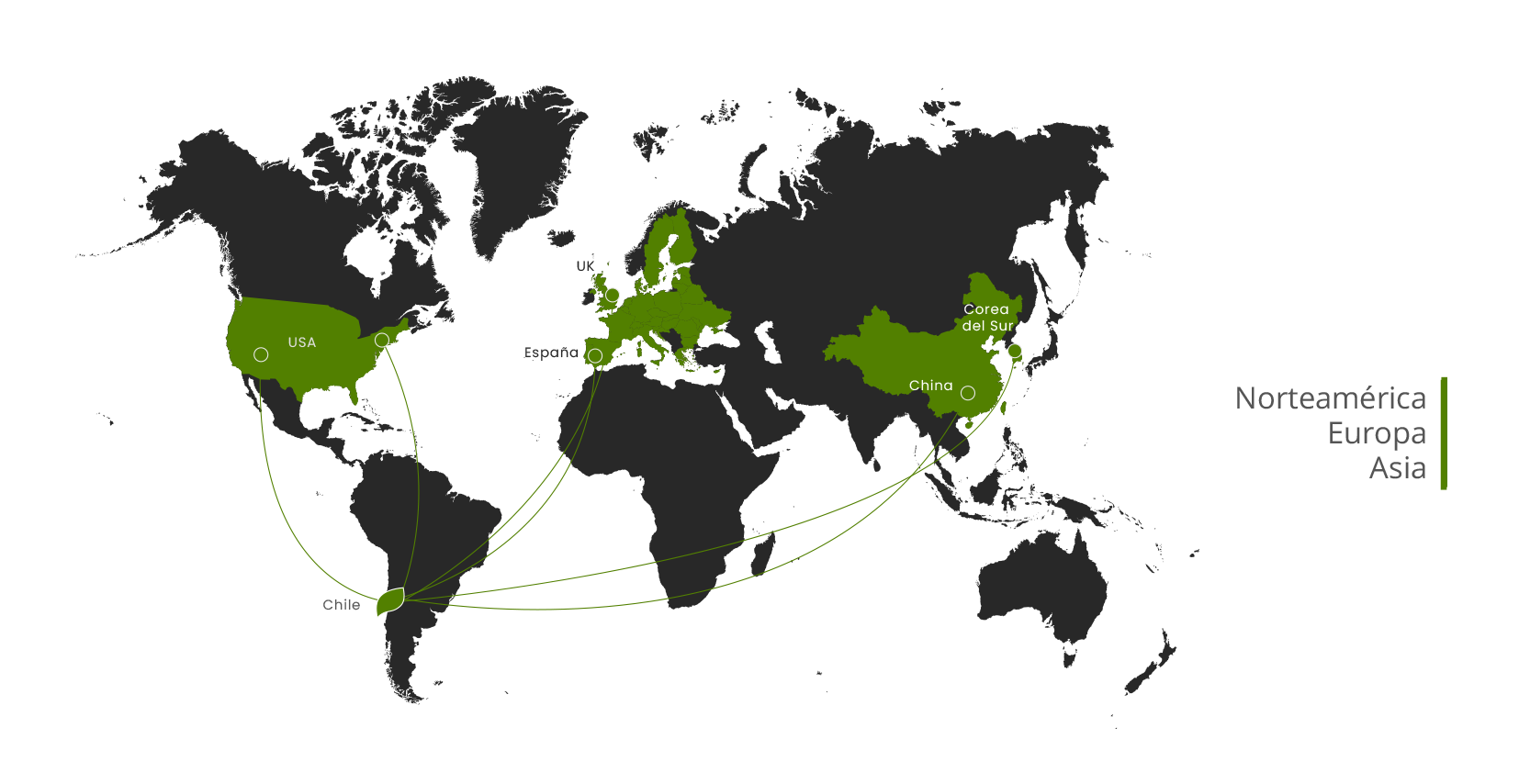Mapa de mercados