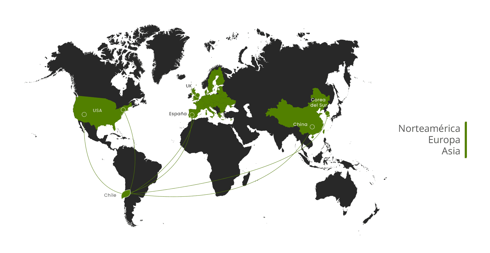 Mapa de mercados